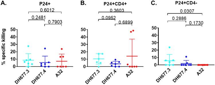 https://cdn.ncbi.nlm.nih.gov/pmc/blobs/a19e/6997759/05e821c9457c/JVI.01120-19-f0008.jpg