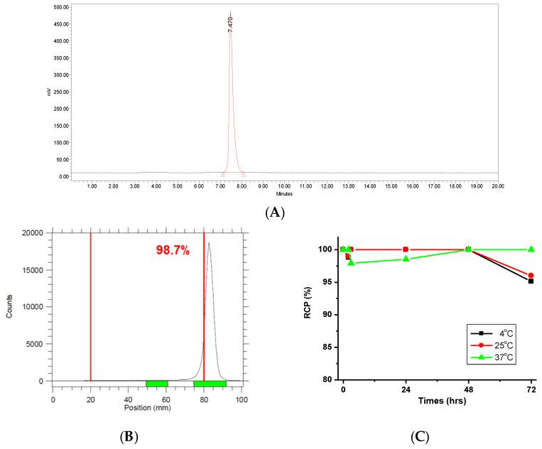 https://cdn.ncbi.nlm.nih.gov/pmc/blobs/a1a3/12250129/261f2abe6bff/ijms-26-05970-g001.jpg