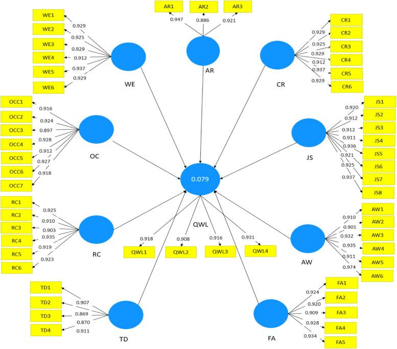 https://cdn.ncbi.nlm.nih.gov/pmc/blobs/a1ab/11515429/8fd300a16f69/40359_2024_2073_Fig8_HTML.jpg