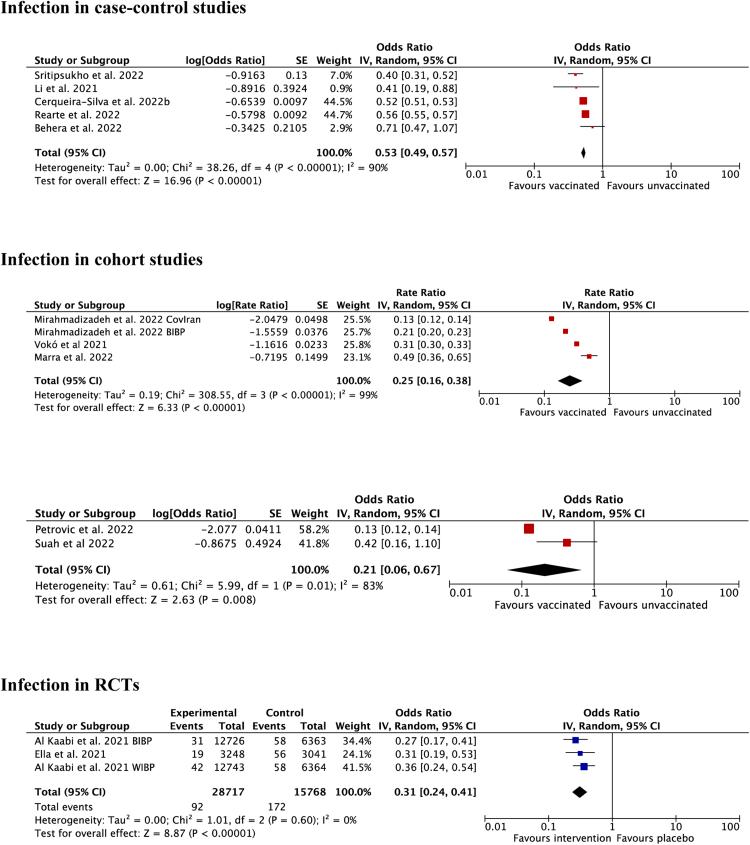 https://cdn.ncbi.nlm.nih.gov/pmc/blobs/a1b1/10485682/106ab0b25de3/gr3.jpg