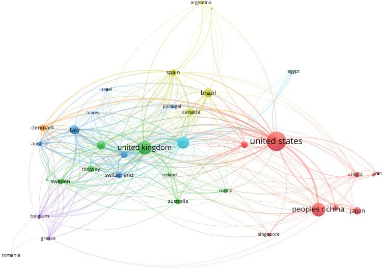 https://cdn.ncbi.nlm.nih.gov/pmc/blobs/a1b6/9961166/1bd33e7444d9/CCID-16-479-g0003.jpg