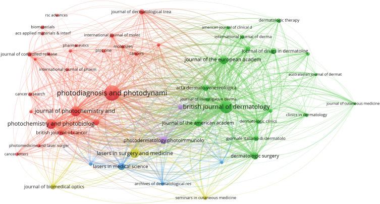 https://cdn.ncbi.nlm.nih.gov/pmc/blobs/a1b6/9961166/9c5fa2907d58/CCID-16-479-g0006.jpg