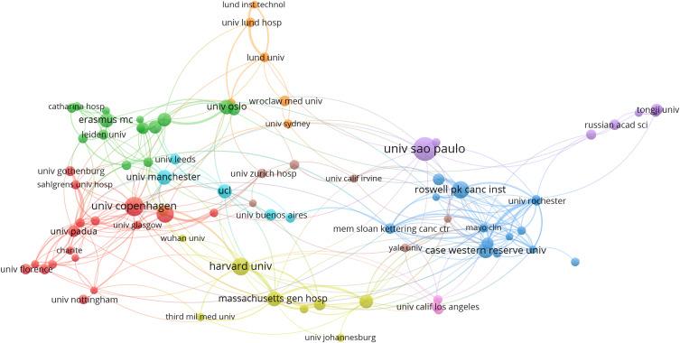 https://cdn.ncbi.nlm.nih.gov/pmc/blobs/a1b6/9961166/aee0ed9fed21/CCID-16-479-g0004.jpg