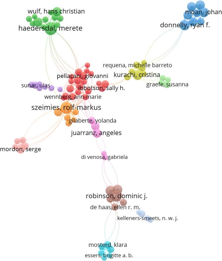 https://cdn.ncbi.nlm.nih.gov/pmc/blobs/a1b6/9961166/e6b9b57781ae/CCID-16-479-g0005.jpg