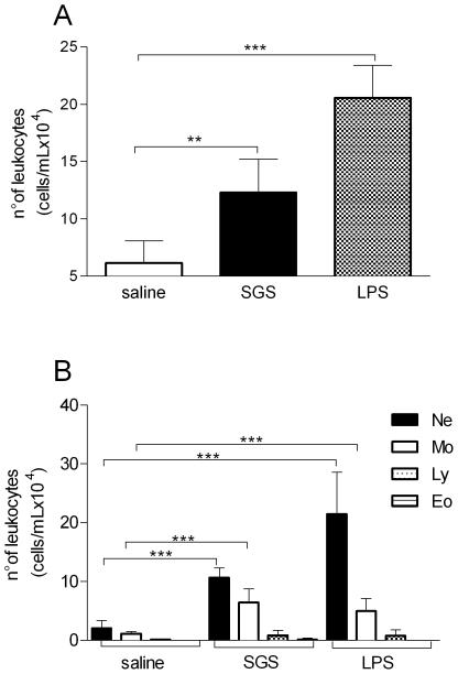 https://cdn.ncbi.nlm.nih.gov/pmc/blobs/a1b7/2886072/5986f37b1b8e/pntd.0000712.g001.jpg