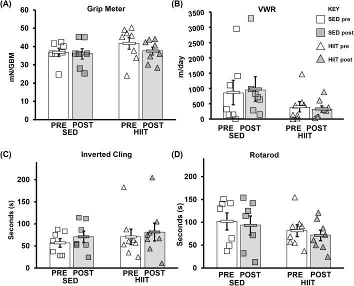 https://cdn.ncbi.nlm.nih.gov/pmc/blobs/a1b8/12391733/e4fe19919eca/fragi-06-1589730-g002.jpg