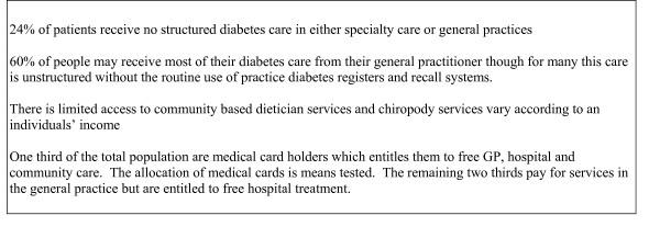 https://cdn.ncbi.nlm.nih.gov/pmc/blobs/a1c0/2080630/07ee938b3848/1472-6963-7-136-1.jpg
