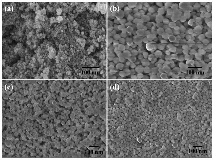https://cdn.ncbi.nlm.nih.gov/pmc/blobs/a1c2/8746597/9fddba909a07/molecules-27-00100-g004.jpg
