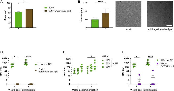 https://cdn.ncbi.nlm.nih.gov/pmc/blobs/a1c4/8566475/195ddf331c34/gr5_lrg.jpg