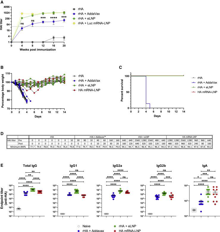https://cdn.ncbi.nlm.nih.gov/pmc/blobs/a1c4/8566475/4e337c67dd08/gr1_lrg.jpg