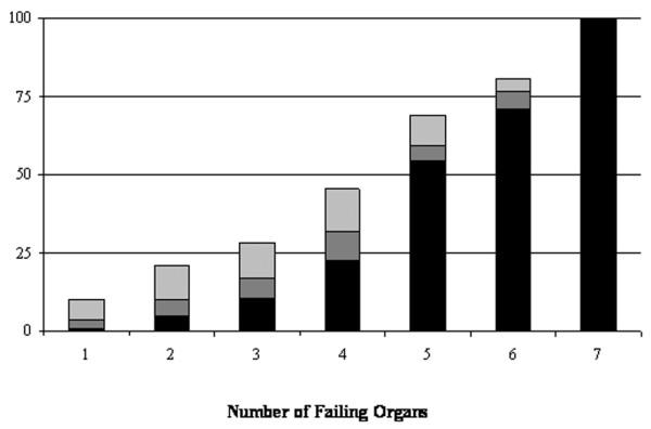 https://cdn.ncbi.nlm.nih.gov/pmc/blobs/a1c8/1794454/29054641ba32/cc5086-2.jpg
