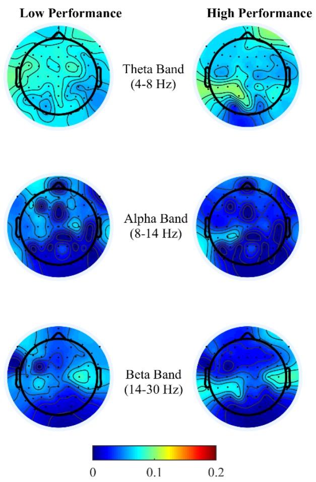 https://cdn.ncbi.nlm.nih.gov/pmc/blobs/a1c8/5924410/b7d3d350a246/brainsci-08-00074-g004.jpg