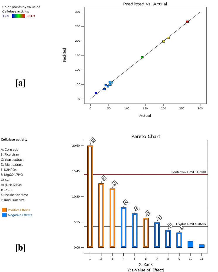 https://cdn.ncbi.nlm.nih.gov/pmc/blobs/a1ca/11015618/fa8384ab75ea/12934_2024_2376_Fig2_HTML.jpg