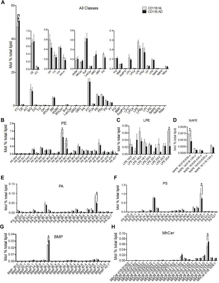 https://cdn.ncbi.nlm.nih.gov/pmc/blobs/a1cb/8675946/e3ff42ff714e/fphar-12-766082-g004.jpg