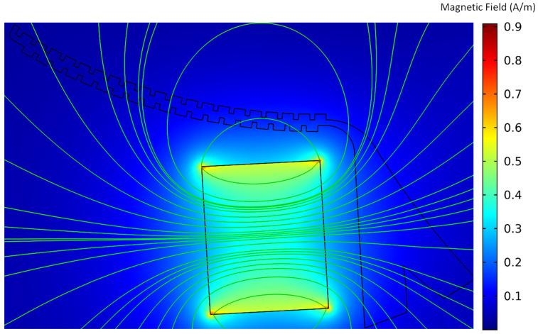 https://cdn.ncbi.nlm.nih.gov/pmc/blobs/a1ce/11436177/3e1ec059b2c2/sensors-24-06031-g007.jpg