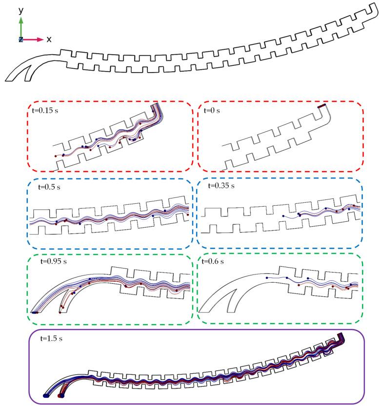 https://cdn.ncbi.nlm.nih.gov/pmc/blobs/a1ce/11436177/f440e049ccb4/sensors-24-06031-g004.jpg