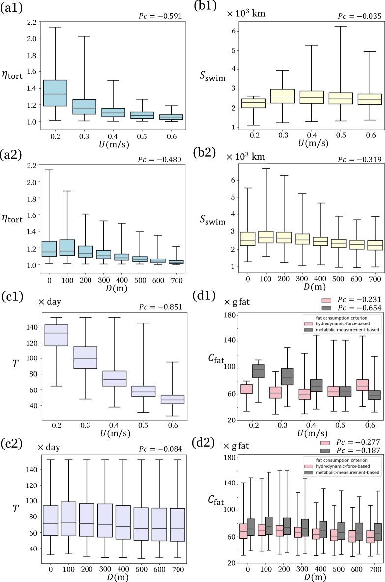 https://cdn.ncbi.nlm.nih.gov/pmc/blobs/a1d0/11528122/1f42bd2aa81a/41598_2024_74979_Fig3_HTML.jpg
