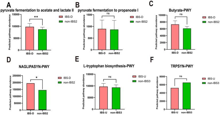 https://cdn.ncbi.nlm.nih.gov/pmc/blobs/a1d0/12321851/620712190fe8/fmed-12-1615717-g008.jpg