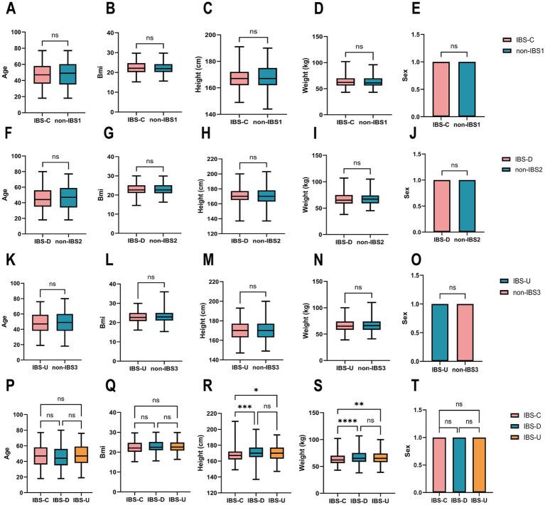https://cdn.ncbi.nlm.nih.gov/pmc/blobs/a1d0/12321851/8be16e2668c8/fmed-12-1615717-g001.jpg