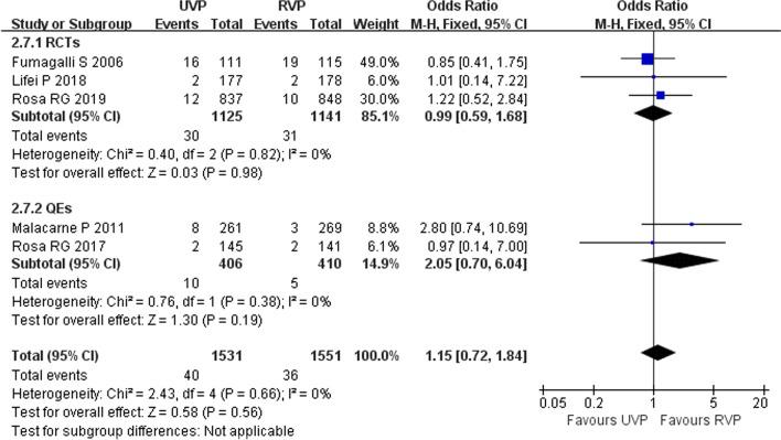 https://cdn.ncbi.nlm.nih.gov/pmc/blobs/a1d9/9446669/17638b9b7e32/13054_2022_4129_Fig5_HTML.jpg
