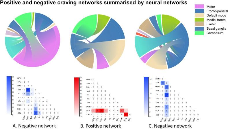 https://cdn.ncbi.nlm.nih.gov/pmc/blobs/a1e2/10759048/b5d0092abf05/gpsych-2023-101304f04.jpg