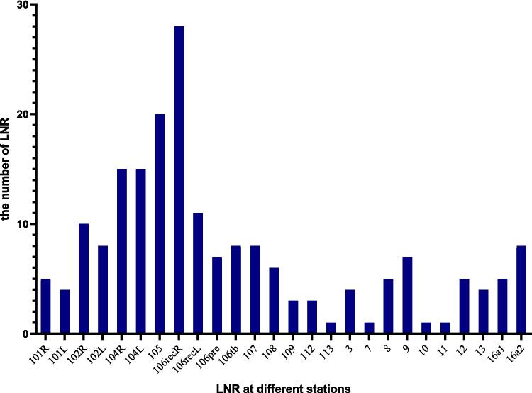 https://cdn.ncbi.nlm.nih.gov/pmc/blobs/a1e2/12081575/0f6d32a4688f/12029_2025_1242_Fig1_HTML.jpg