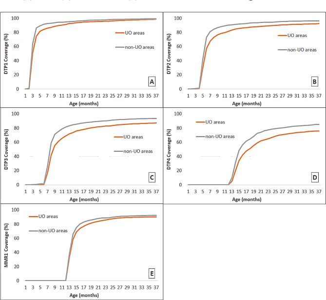 https://cdn.ncbi.nlm.nih.gov/pmc/blobs/a1e5/12080259/f1ebf86dea26/12939_2025_2504_Fig4_HTML.jpg