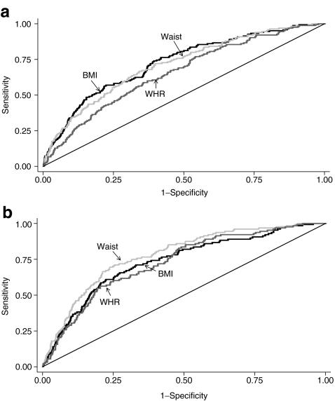 https://cdn.ncbi.nlm.nih.gov/pmc/blobs/a1ec/2850526/baac2271b62f/125_2010_1670_Fig1_HTML.jpg