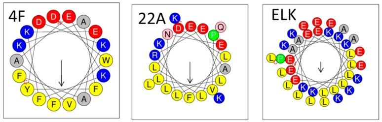 https://cdn.ncbi.nlm.nih.gov/pmc/blobs/a1ed/6695986/39b509e48c6a/molecules-24-02829-g004.jpg