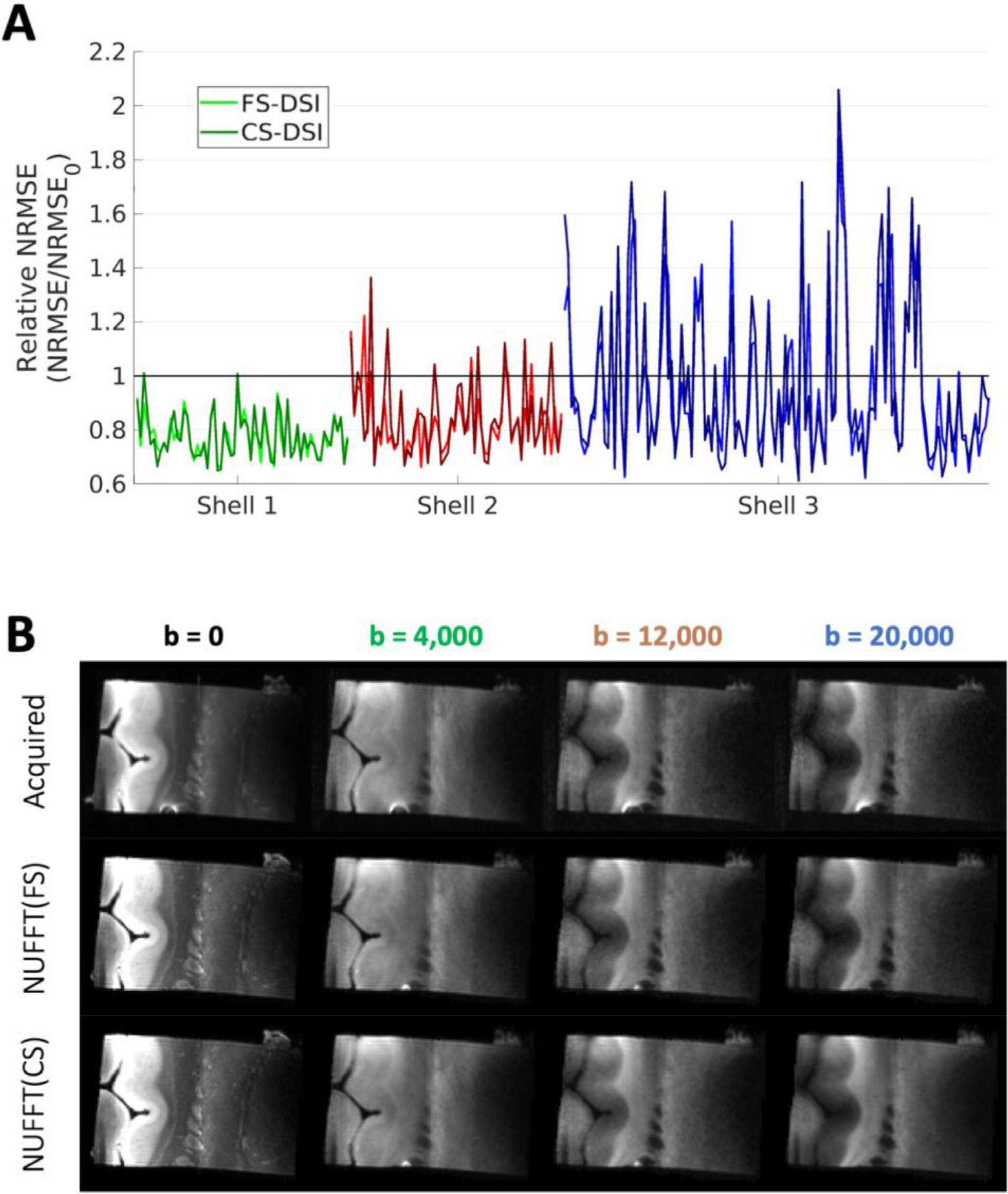 https://cdn.ncbi.nlm.nih.gov/pmc/blobs/a1f7/8631240/db61fdedb4ca/nihms-1757346-f0008.jpg