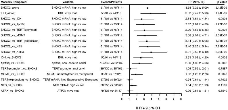 https://cdn.ncbi.nlm.nih.gov/pmc/blobs/a1fb/5264450/4422bcbe10de/gr9.jpg