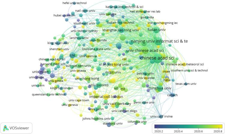https://cdn.ncbi.nlm.nih.gov/pmc/blobs/a1fd/8906062/386df21fe464/11356_2022_19484_Fig5_HTML.jpg