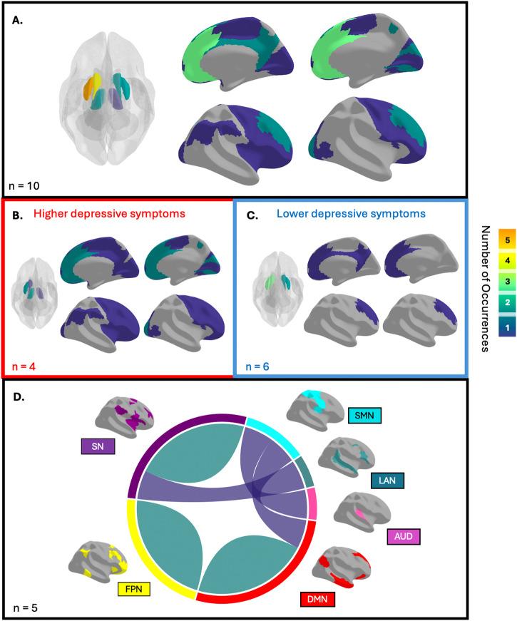 https://cdn.ncbi.nlm.nih.gov/pmc/blobs/a1ff/11222445/55ea29fc9f62/41537_2024_478_Fig4_HTML.jpg