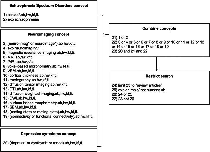 https://cdn.ncbi.nlm.nih.gov/pmc/blobs/a1ff/11222445/e0bfc157cce4/41537_2024_478_Fig1_HTML.jpg