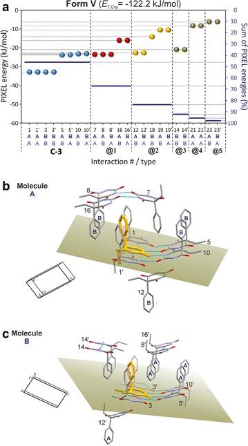 https://cdn.ncbi.nlm.nih.gov/pmc/blobs/a202/4763432/04d875603fb8/13065_2016_152_Fig11_HTML.jpg