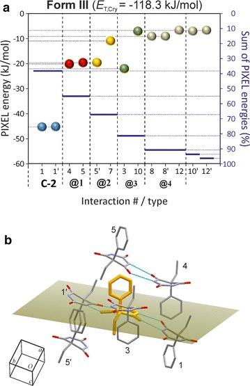 https://cdn.ncbi.nlm.nih.gov/pmc/blobs/a202/4763432/a3ca717514da/13065_2016_152_Fig6_HTML.jpg