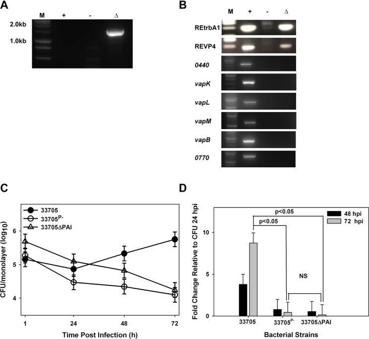 https://cdn.ncbi.nlm.nih.gov/pmc/blobs/a20d/6171844/002c69c4108a/pone.0204475.g001.jpg