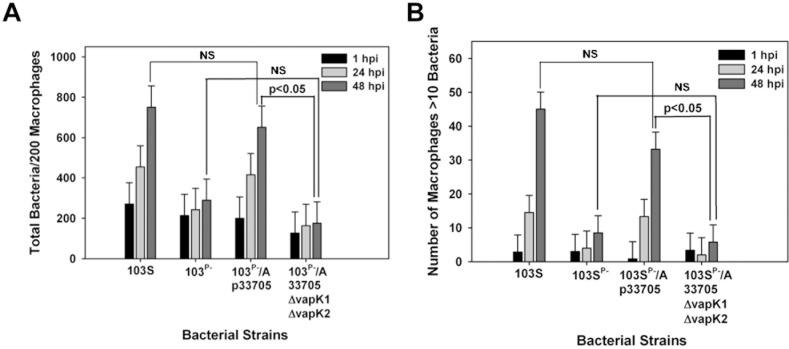 https://cdn.ncbi.nlm.nih.gov/pmc/blobs/a20d/6171844/0dbbf8925c64/pone.0204475.g006.jpg