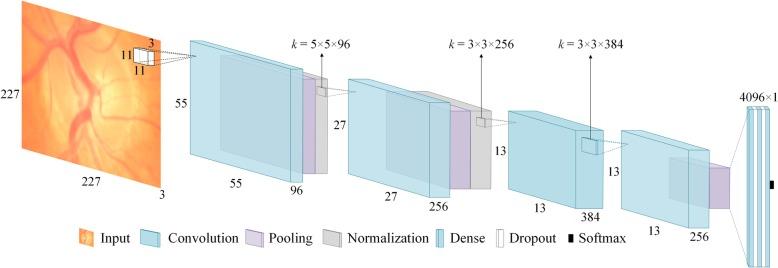 https://cdn.ncbi.nlm.nih.gov/pmc/blobs/a20f/6637616/2191b4a92553/12911_2019_842_Fig7_HTML.jpg