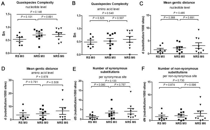 https://cdn.ncbi.nlm.nih.gov/pmc/blobs/a210/6425149/13ad2c60dc6a/etm-17-04-2473-g04.jpg