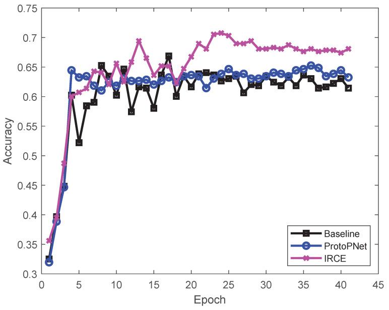 https://cdn.ncbi.nlm.nih.gov/pmc/blobs/a217/12300350/240b796097c3/sensors-25-04365-g005.jpg