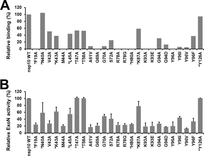 https://cdn.ncbi.nlm.nih.gov/pmc/blobs/a218/4162180/8c1502972873/zbc0411495870003.jpg