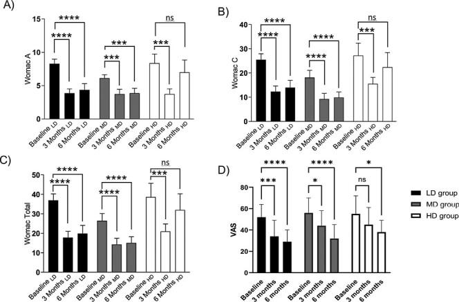 https://cdn.ncbi.nlm.nih.gov/pmc/blobs/a21e/10940813/8614a41ddff4/szad088_fig3.jpg