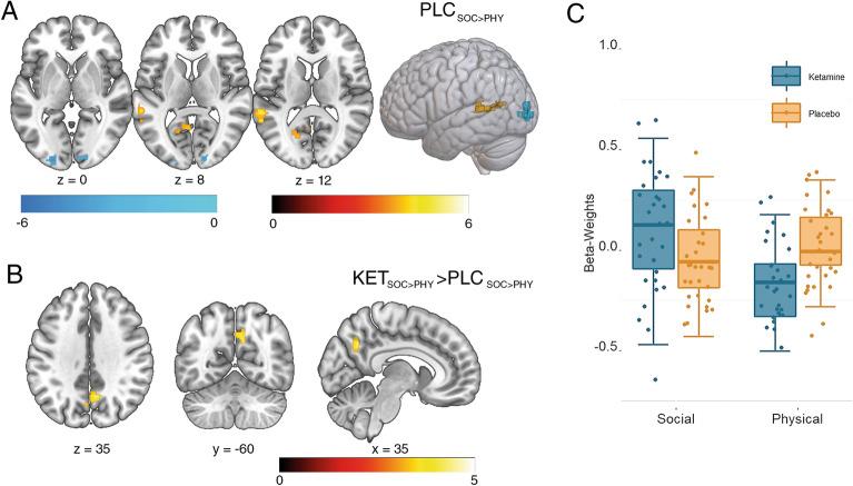 https://cdn.ncbi.nlm.nih.gov/pmc/blobs/a220/10567921/c15bda3ba3cb/41598_2023_44443_Fig4_HTML.jpg