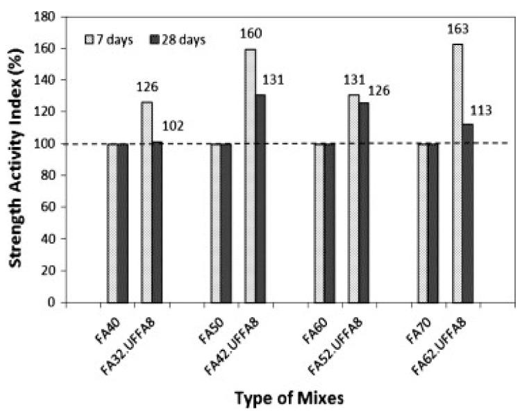 https://cdn.ncbi.nlm.nih.gov/pmc/blobs/a223/8347113/29e939c4de92/materials-14-04264-g010.jpg