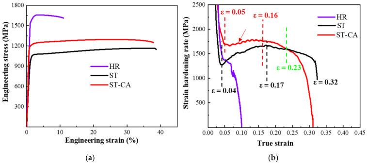 https://cdn.ncbi.nlm.nih.gov/pmc/blobs/a224/11722851/911d3046bb2d/nanomaterials-15-00048-g005.jpg