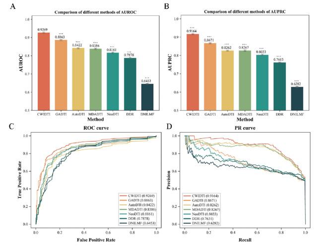 https://cdn.ncbi.nlm.nih.gov/pmc/blobs/a228/11499656/73d056125985/41598_2024_76367_Fig4_HTML.jpg
