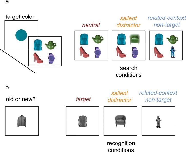 https://cdn.ncbi.nlm.nih.gov/pmc/blobs/a229/8219582/ef0934c8959f/13423_2020_1856_Fig1_HTML.jpg