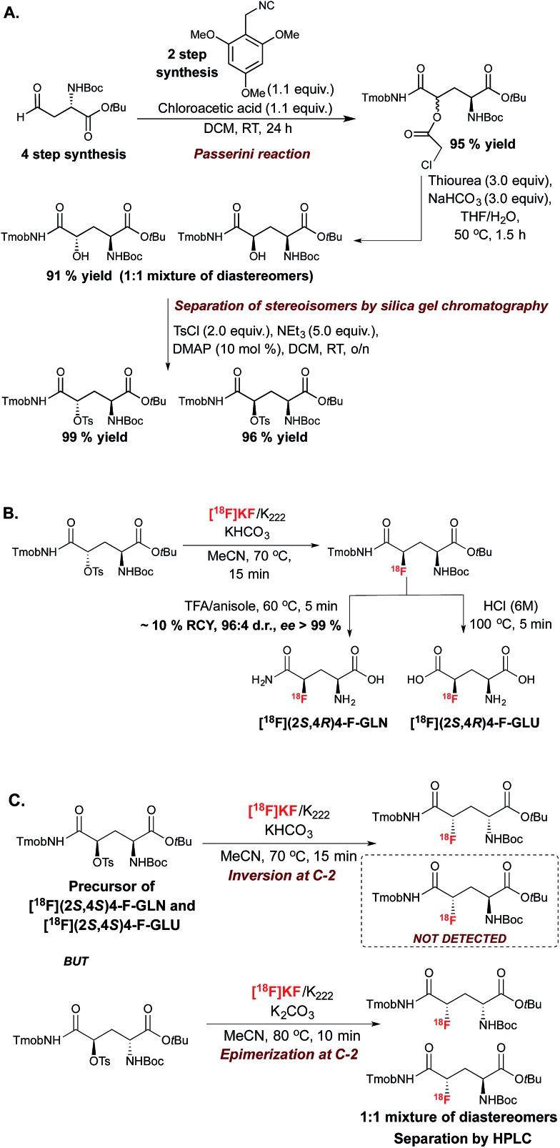 https://cdn.ncbi.nlm.nih.gov/pmc/blobs/a22a/5535067/913880705986/c5sc04229a-s2.jpg