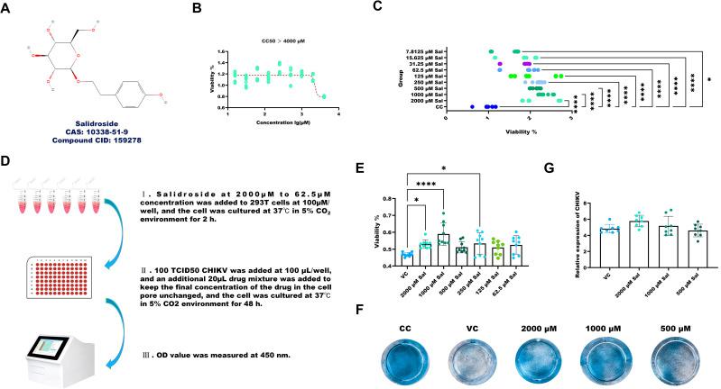 https://cdn.ncbi.nlm.nih.gov/pmc/blobs/a22d/12321764/e66d16c5e00b/fcimb-15-1623860-g003.jpg